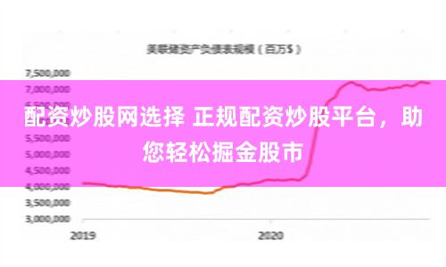 配资炒股网选择 正规配资炒股平台，助您轻松掘金股市