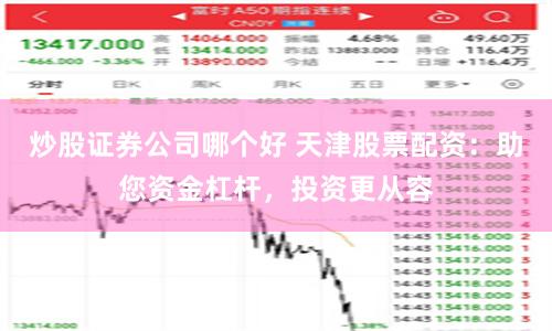 炒股证券公司哪个好 天津股票配资：助您资金杠杆，投资更从容