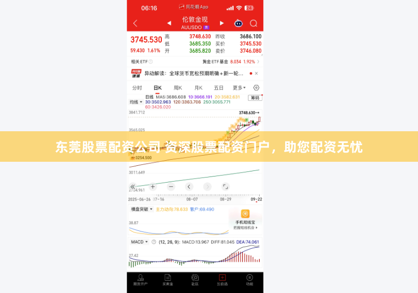东莞股票配资公司 资深股票配资门户,助您配资无忧
