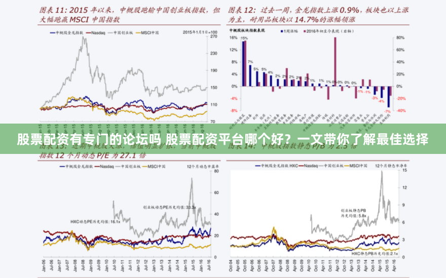 股票配资有专门的论坛吗 股票配资平台哪个好？一文带你了解最佳选择