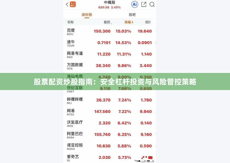 股票配资炒股指南：安全杠杆投资与风险管控策略