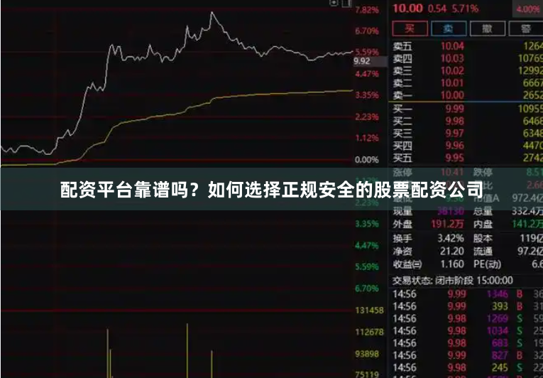 配资平台靠谱吗？如何选择正规安全的股票配资公司