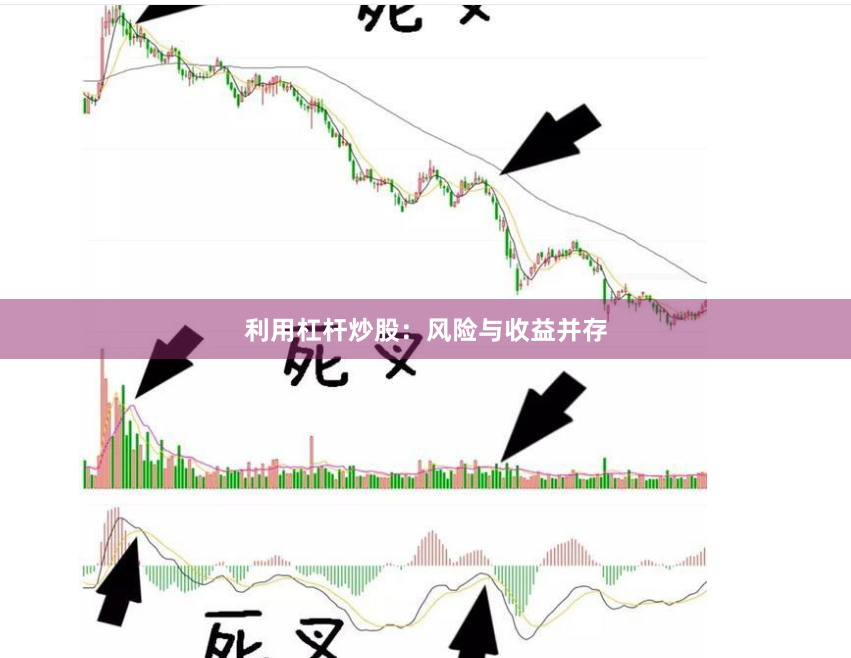 利用杠杆炒股：风险与收益并存